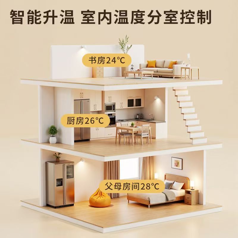 罗源县 石墨烯电地暖公司哪家好？户型适配方案指南
